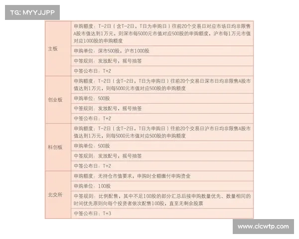 全面解析王权2修改器功能掌握技巧与实战指南 全面解析王权2修改器功能掌握技巧与实战指南