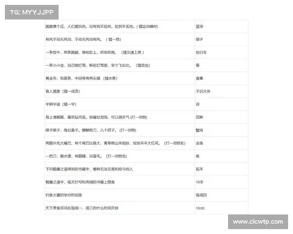 揭秘梦幻西游元宵节答题活动成功秘诀 如何打造最受玩家喜爱的节日活动 揭秘梦幻西游元宵节答题活动成功秘诀 如何打造最受玩家喜爱的节日活动