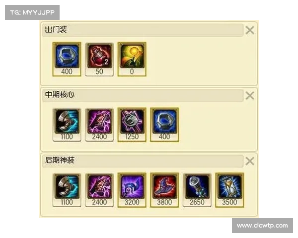 黑暗元首装备搭配策略终极输出与控制完美平衡解析 黑暗元首装备搭配策略终极输出与控制完美平衡解析