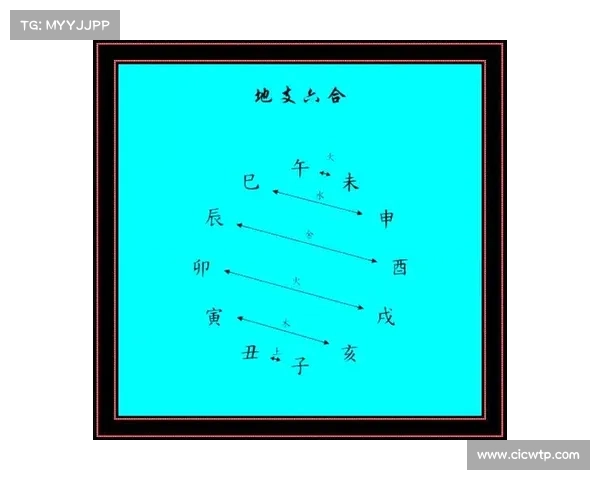 破火诀六大关键技巧详解助力掌控内力提升战斗力
