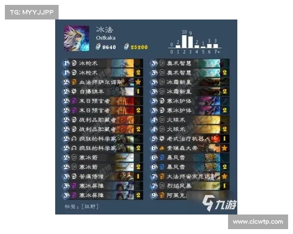 炉石传说新手必看有效卡牌策略与组 deck 的实用技巧分享